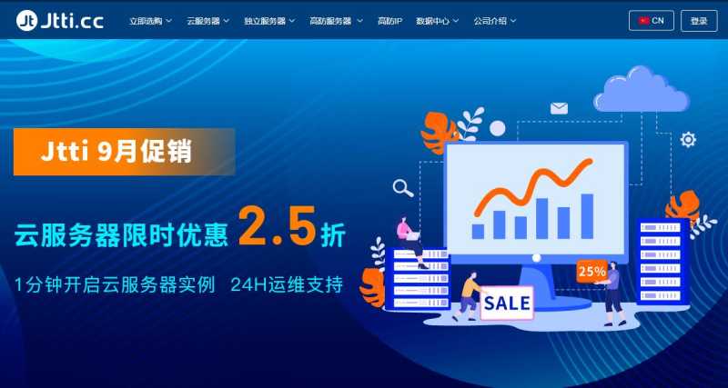 Jtti 9月促销：香港/美国/新加坡等海外云服务器最低$ 2.4/月起