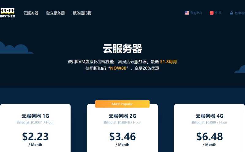 Hostmen的CN2美国VPS怎么样，测评值得信赖吗？插图