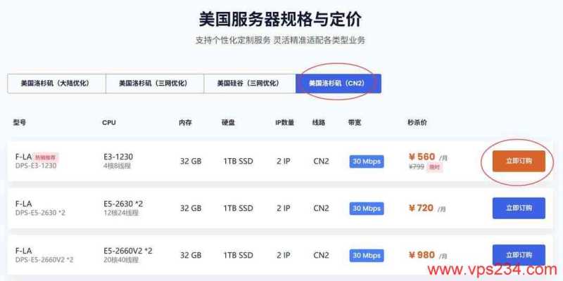 2025年IDC VPS推荐：30个促销套餐对比，CN2优化线路与机房怎么选插图76