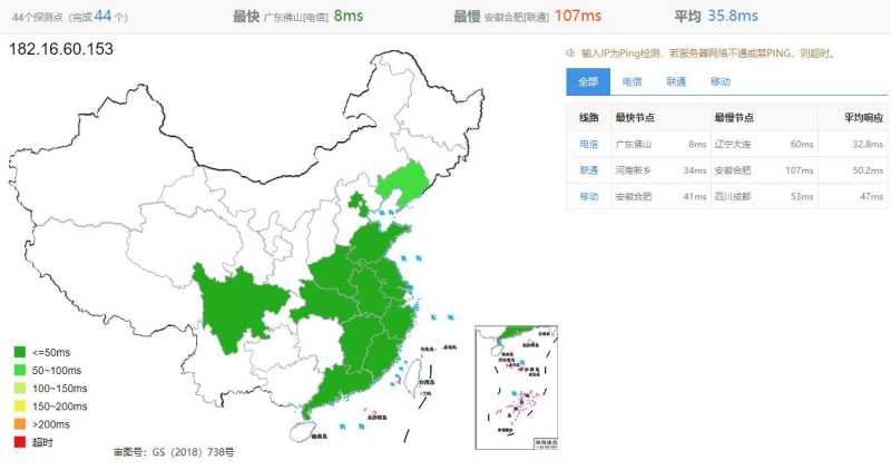 Varidata香港VPS测评 - 全国Ping延迟测试