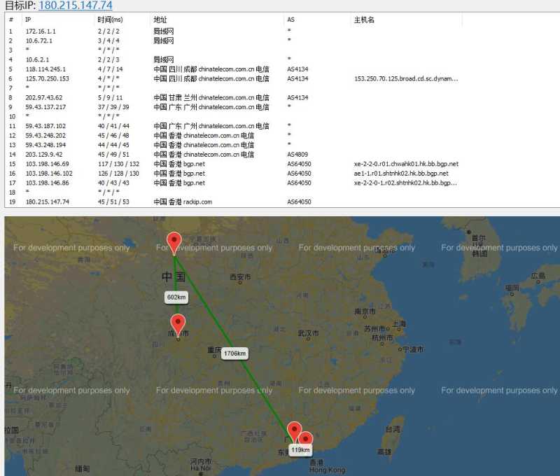 趣米云香港VPS测评 – 28元可享CN2线路无限流量插图2