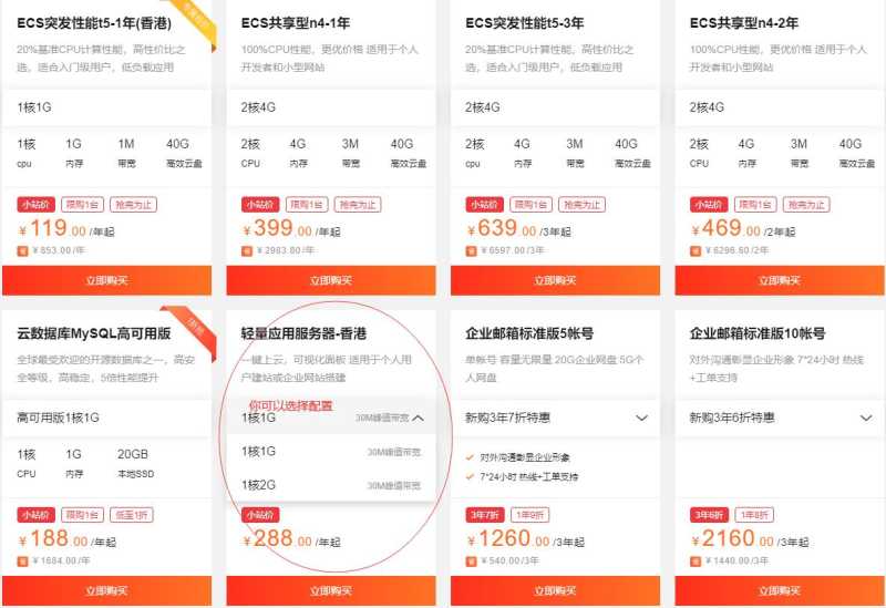 阿里云香港VPS轻量应用服务器怎么样？测评推荐值得入手吗？插图4