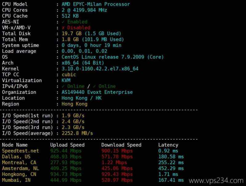 Evoxt香港VPS测评-性能和速度