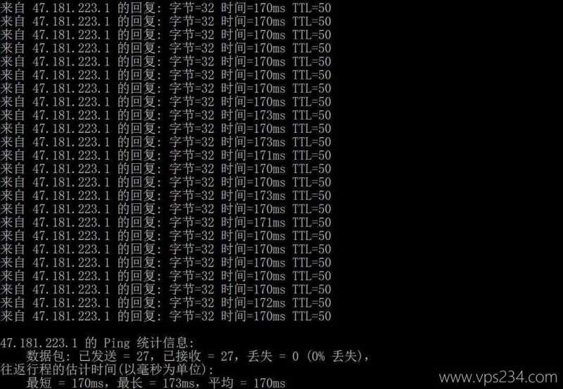 AaIT美国家宽VPS-本地Ping平均延迟测试