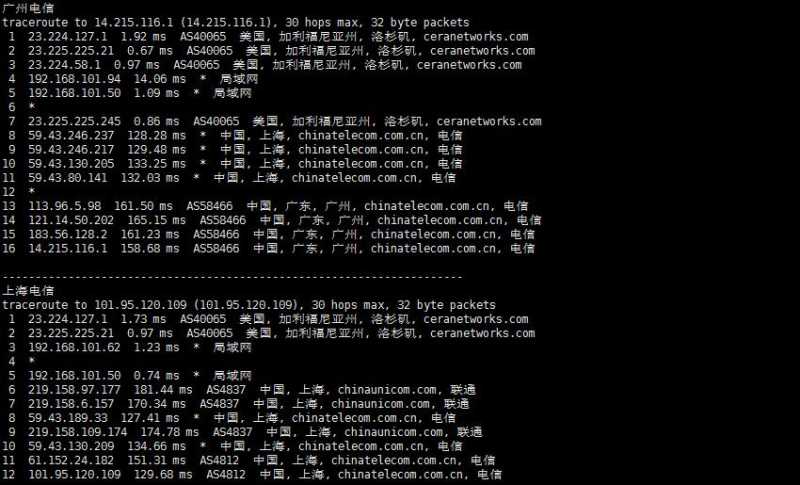 CYUN高防美国VPS怎么样？三网强制回程CN2 GIA线路实测体验如何？插图3