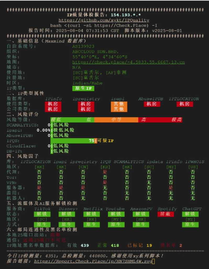 慈云数据新加坡上海BGP怎么样？不限流量最高100Mbps带宽，三网直连优化线路才28元月值得入手吗？插图