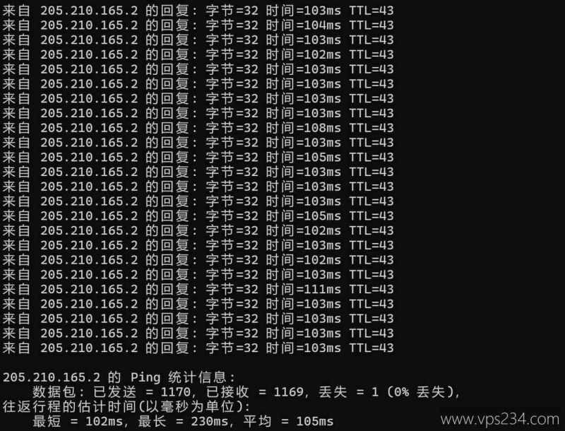 赤鱼网络新加坡VPS测评-本地Ping平均延迟测试