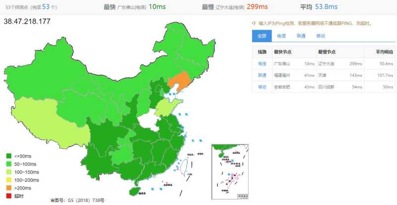 Jtti香港独立服务器测评 - 全国三网Ping延迟