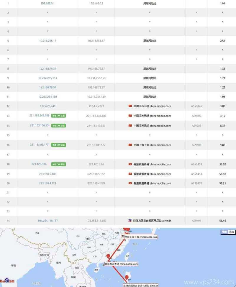 UCloud菲律宾家宽VPS网络测试-移动去程路由