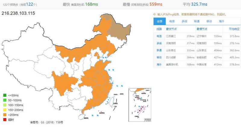 Vultr南美VPS用起来怎么样？巴西圣保罗机房的实测体验如何？插图2