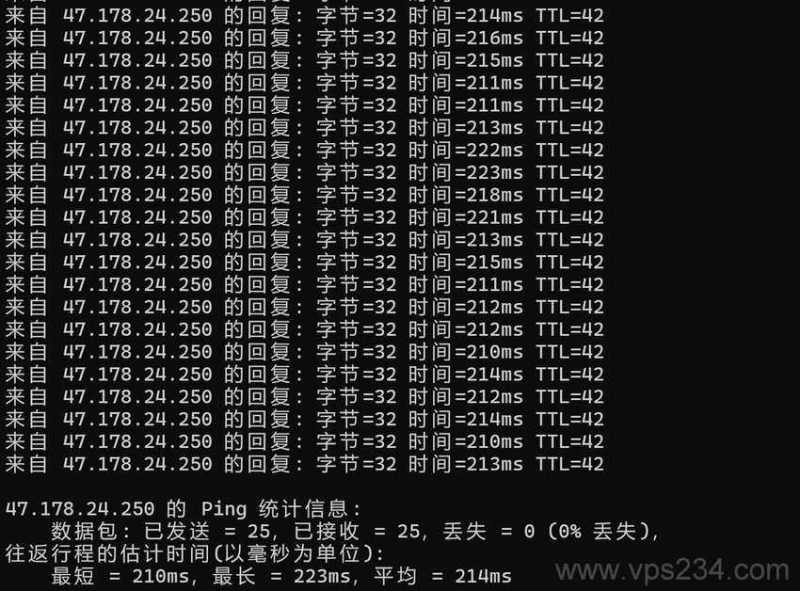 丽萨主机美国家宽VPS测评 - 本地Ping平均延迟测试
