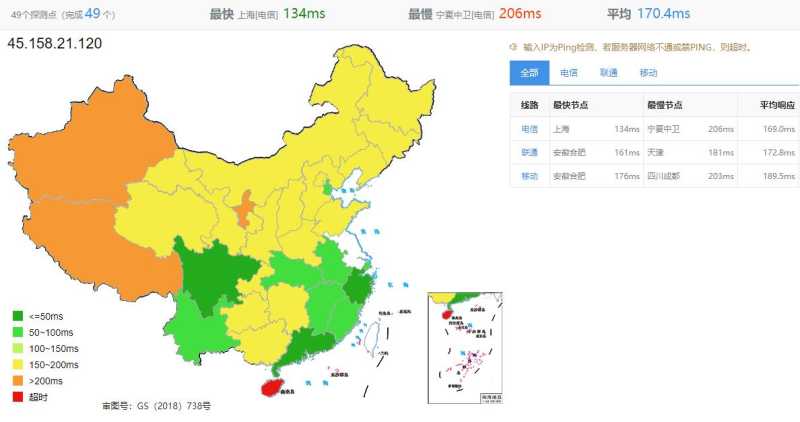 萝卜数据美国VPS测评 - 全国三网Ping延迟测试