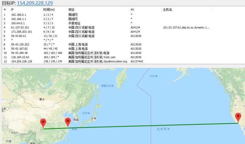 哪里有云创网络美国服务器CN2 GIA线路，实际体验怎么样？插图2