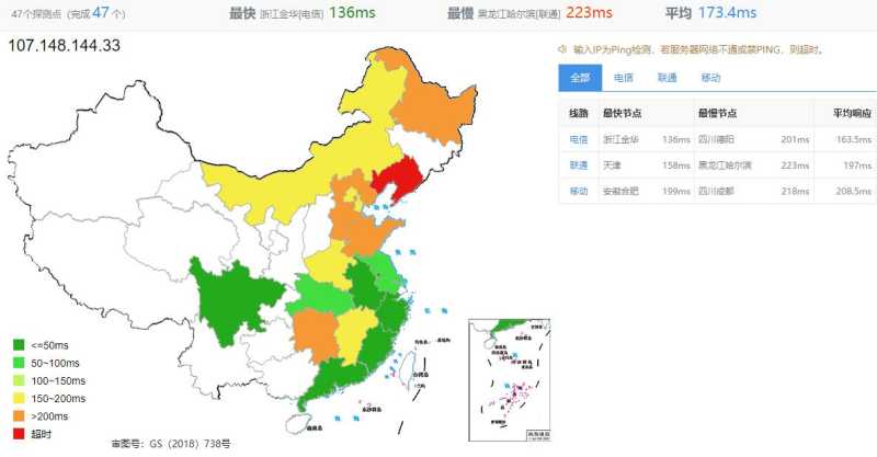 RAKsmart美国站群服务器测评 - 全国三网Ping延迟测试