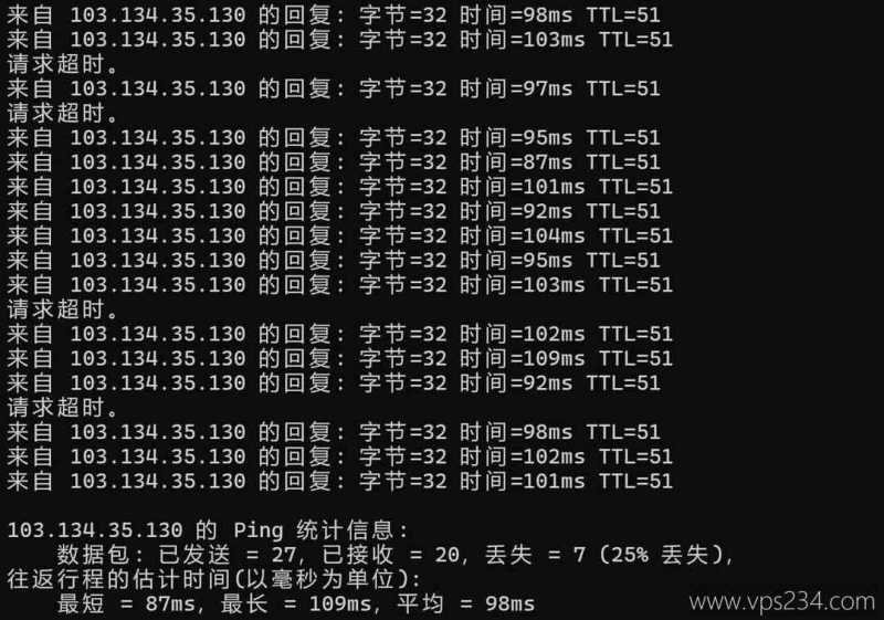 IPRaft日本VPS网络测试-本地Ping平均延迟