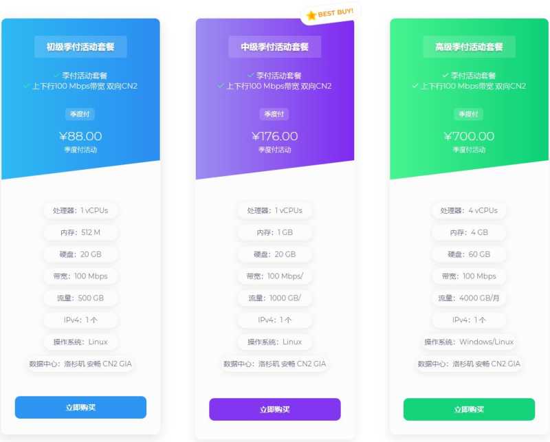 TmhHost 低价 VPS 套餐整理：月付、年付和机房怎么选？插图6