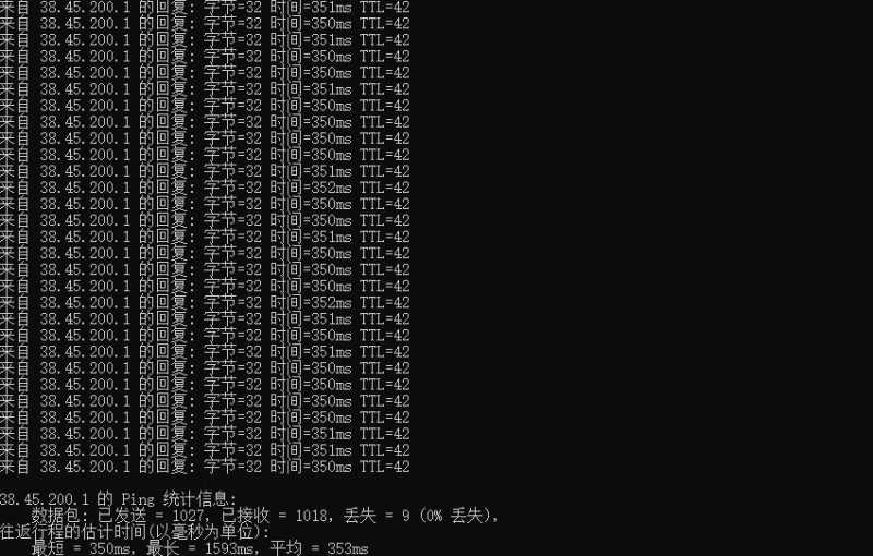 Hypere英国VPS测评 - 本地Ping平均延迟测试