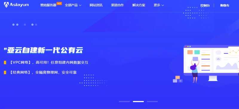 亚云香港站群服务器测评，125个多IP，双向CN2线路插图