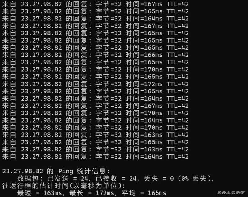 Evoxt印尼VPS测评-本地Ping平均延迟