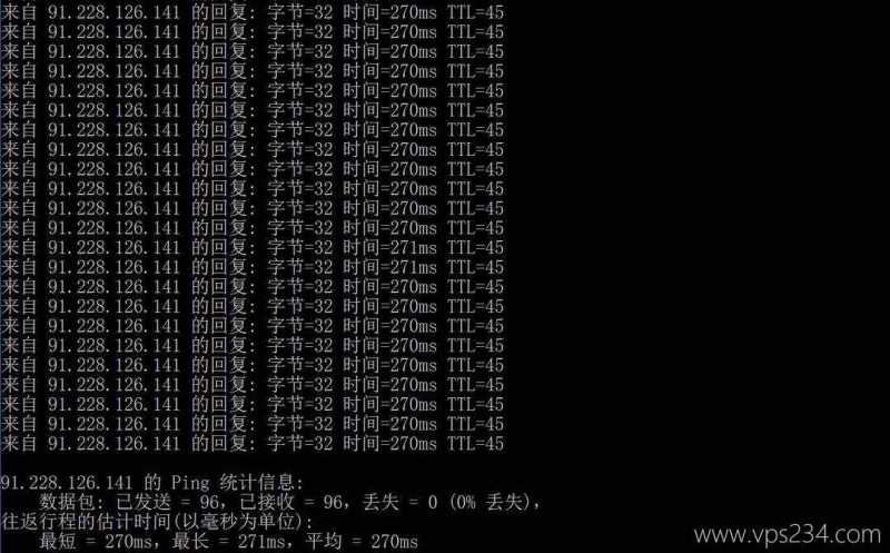 VPSServer以色列VPS测评-本地Ping平均延迟测试