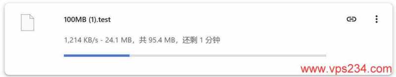 DIGIRDP印度VPS测评-本地下载速度