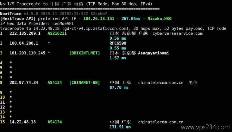 Skyline Connect日本VPS网络测试-电信回程路由