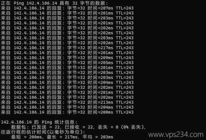 CSTserver美国独立服务器-本地Ping平均延迟测试