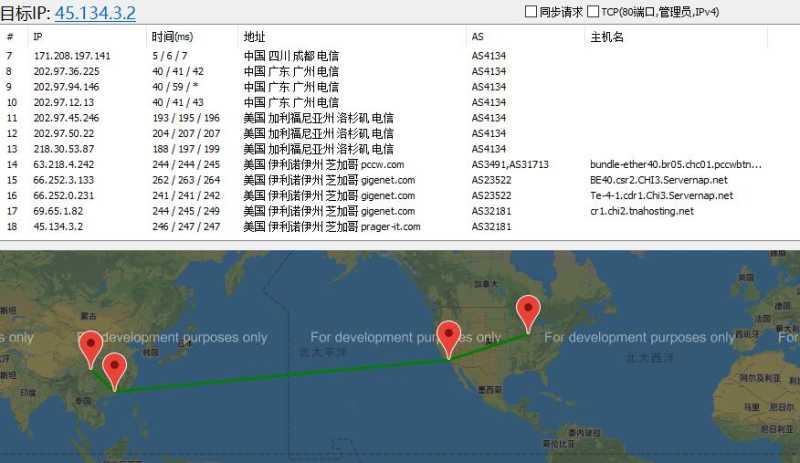TNAHosting 低价 VPS 套餐整理：月付、年付和机房怎么选？插图2