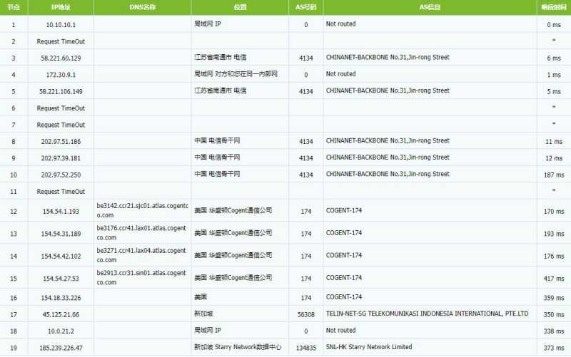 HostKVM新加坡云服务器 - 电信去程路由