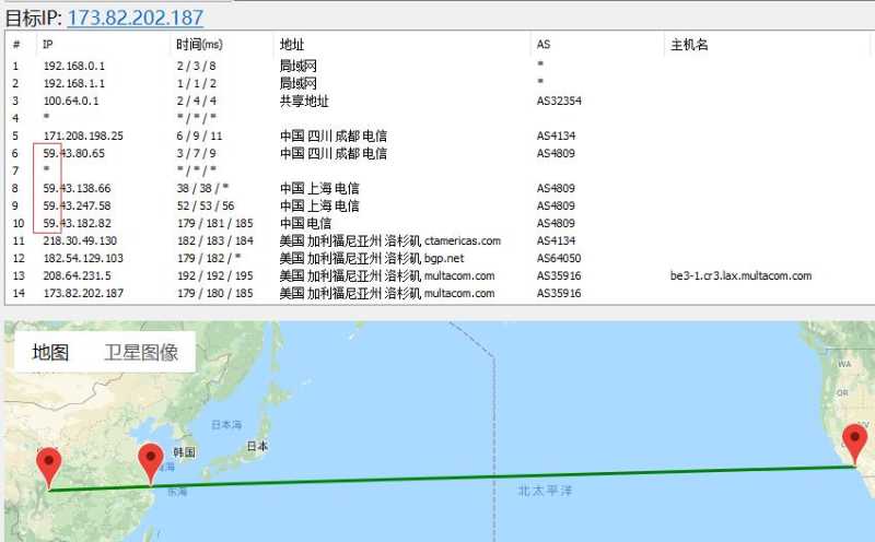 CloudCone 洛杉矶 VPS 套餐对比：价格、配置和线路怎么选？插图2
