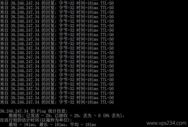 TmhHost美国家宽VPS测评-本地Ping平均延迟测试