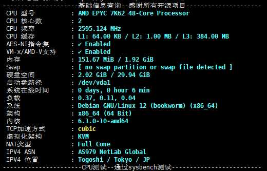 莱卡云日本VPS测评:500GB月流量@100Mbps带宽35元/月大带宽服务器,三网直连大陆优化表现解析
