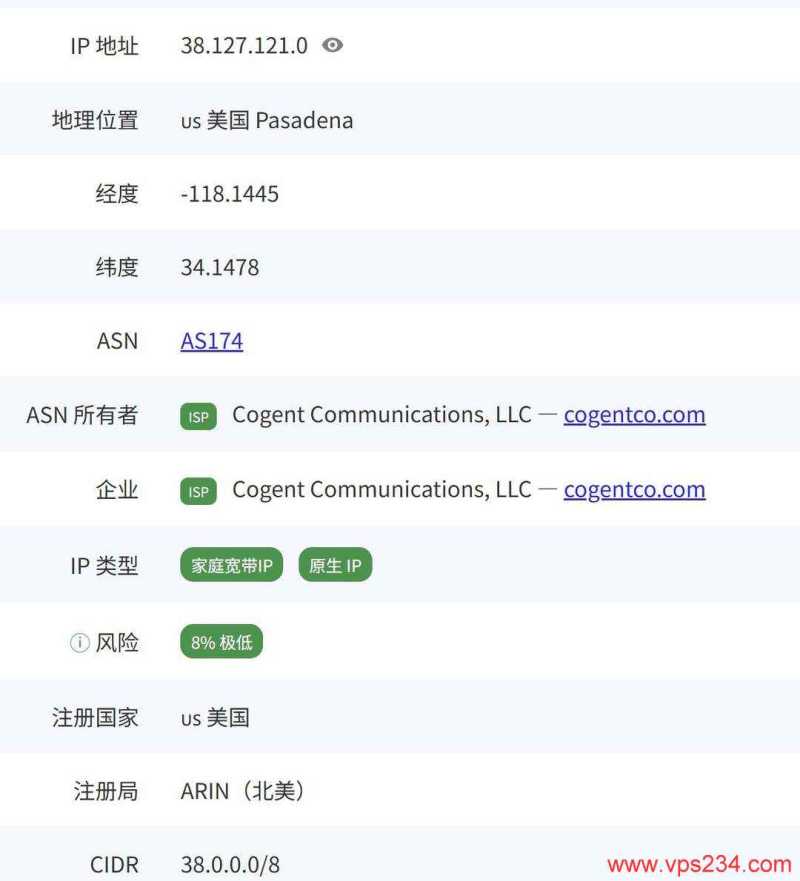 NovixLink美国家宽VPS网络测试-ISP类型IP