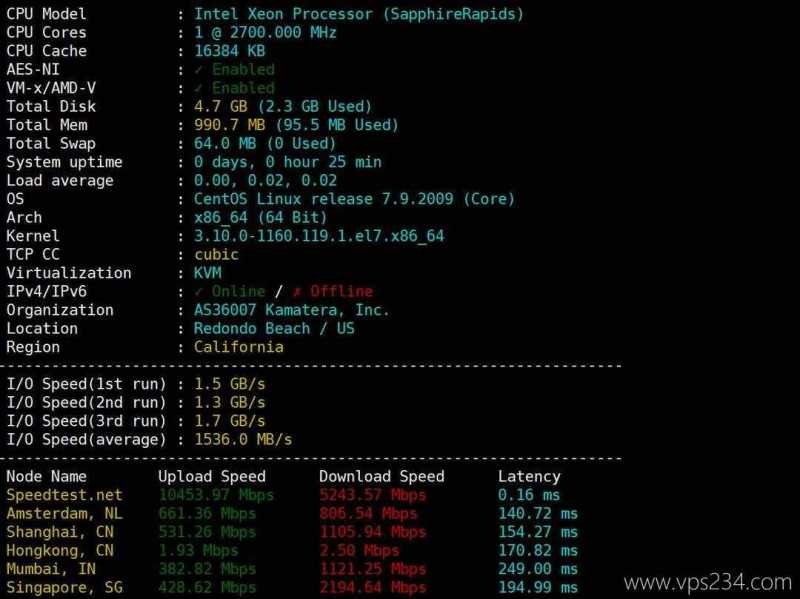 VPSServer美国VPS测评-性能和速度