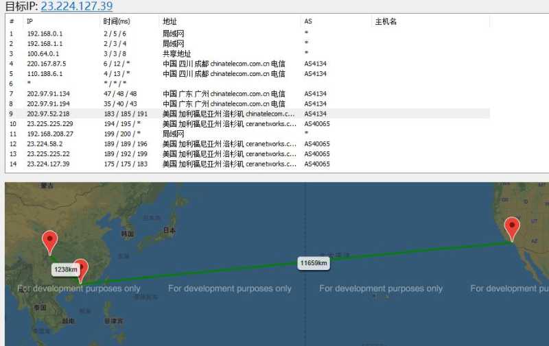 CYUN高防美国VPS怎么样？三网强制回程CN2 GIA线路实测体验如何？插图2