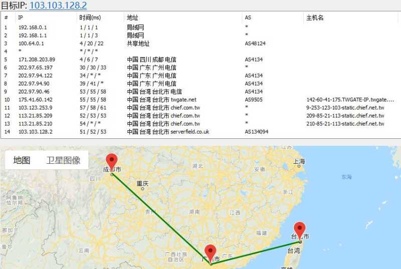 FormoHost台湾VPS测评怎么样？推荐入手吗？插图1