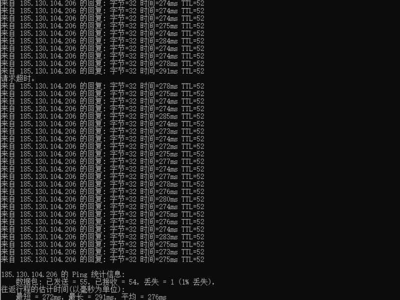 KingServers俄罗斯VPS测评 - 本地Ping延迟测试