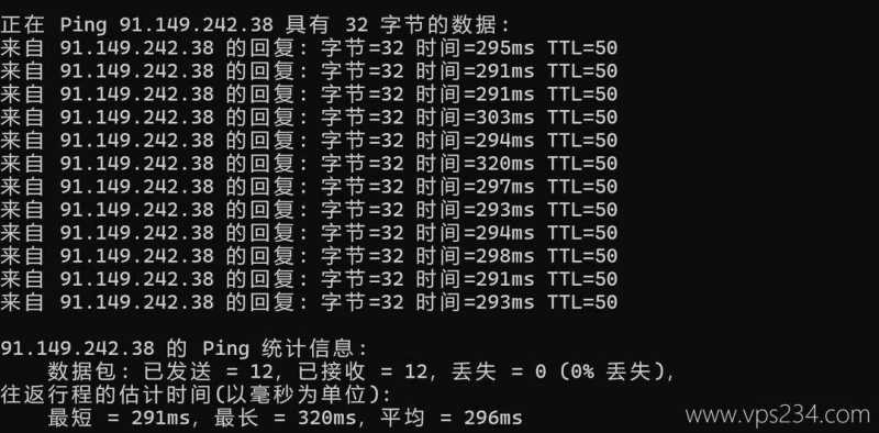 justhost.asia西班牙VPS网络测试-本地Ping平均延迟