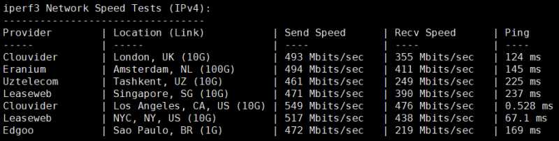 BitsFlowCloud 低价 VPS 套餐整理：月付、年付和机房怎么选？插图10