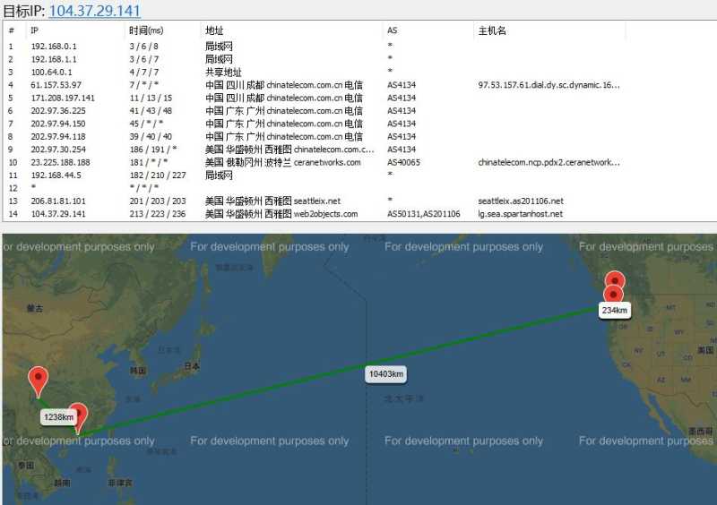 spartanhost怎么样，美国VPS值得入手吗？详细测评好不好？插图2