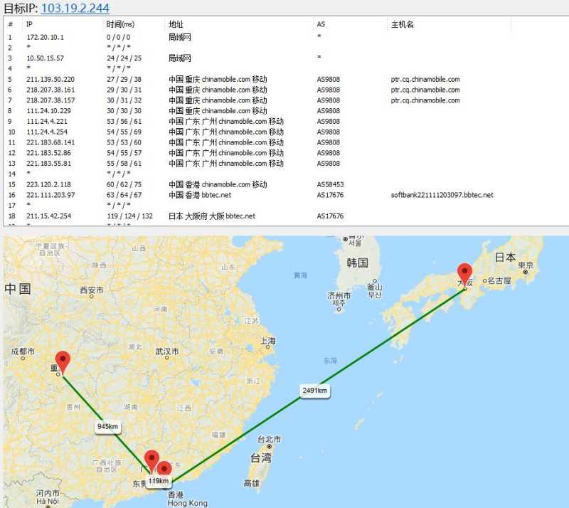 HostXen日本VPS测评插图3