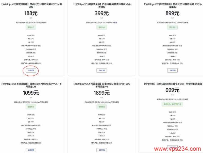 WePC 泰国 VPS 套餐对比：价格、配置和线路怎么选？插图51