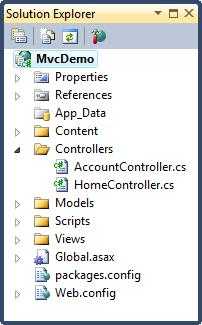 Controllers