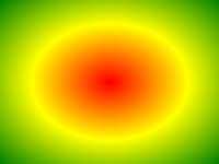 Radial gradient