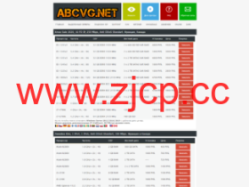 ABCVG:发来Hetzner机房AMD Ryzen 5, 7, 9系列物理服务器促销