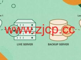 SiteGround分布式备份系统,更好的保护独立站用户数据