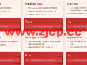 腾讯云:轻量云服务器数据盘,1TB空间,年付19.9元