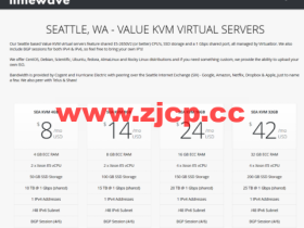 Limewave:西雅图机房vps,1核/1GB/15GB SSD/3TB/1Gbps带宽,$12.9/年起