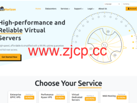 WebHorizon:新加坡vps,1核/1GB/10GB NVMe/1TB@10Gbps带宽,$2.25/月