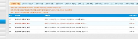 HostYun：17元/月/1GB内存/10GB SSD空间/300GB流量/50Mbps-100Mbps端口/KVM/香港直连插图1